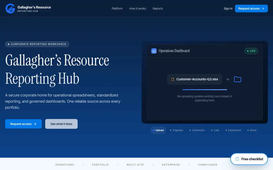 Reporting Hub home page showing an operations dashboard